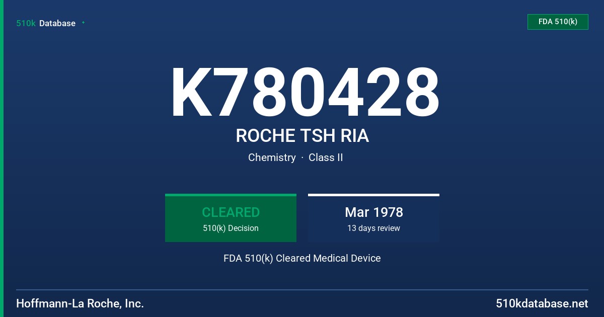 K780428 ROCHE TSH RIA FDA 510(k) Cleared Medical Device