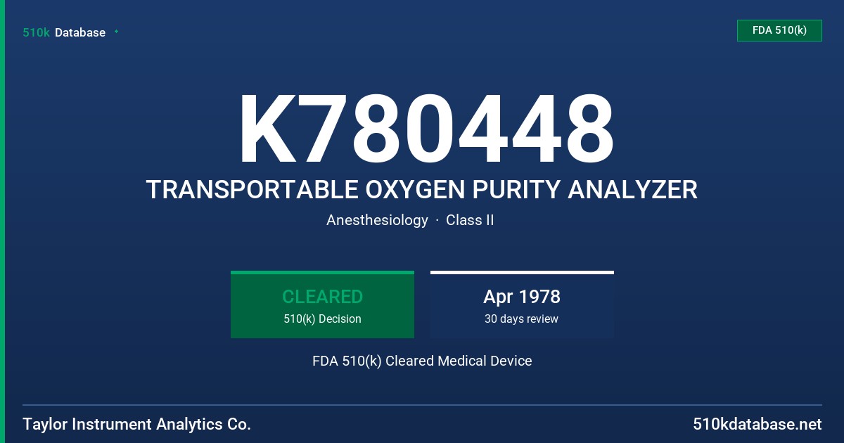 K780448 TRANSPORTABLE OXYGEN PURITY ANALYZER FDA 510(k) Cleared Medical Device
