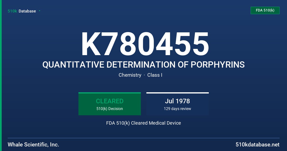 K780455 QUANTITATIVE DETERMINATION OF PORPHYRINS FDA 510(k) Cleared Medical Device