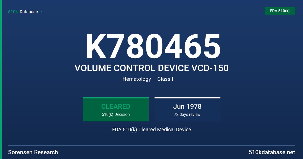 K780465 VOLUME CONTROL DEVICE VCD-150 FDA 510(k) Cleared Medical Device