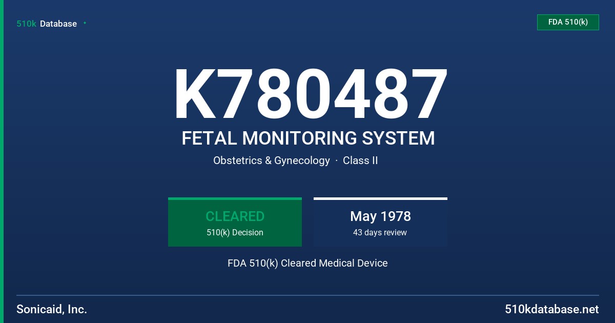 K780487 FETAL MONITORING SYSTEM FDA 510(k) Cleared Medical Device