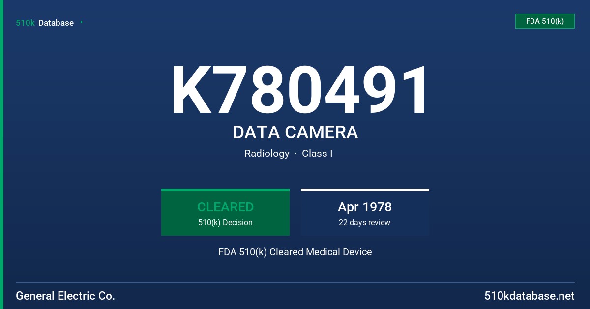 K780491 DATA CAMERA FDA 510(k) Cleared Medical Device