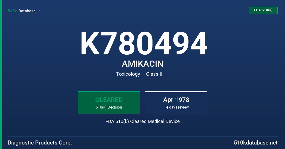 K780494 AMIKACIN FDA 510(k) Cleared Medical Device