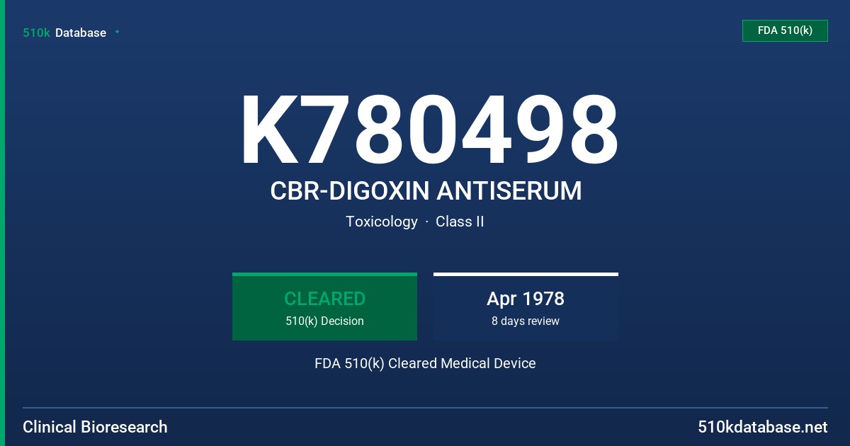 K780498 CBR-DIGOXIN ANTISERUM FDA 510(k) Cleared Medical Device
