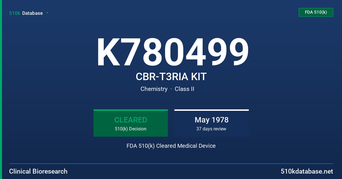 K780499 CBR-T3RIA KIT FDA 510(k) Cleared Medical Device