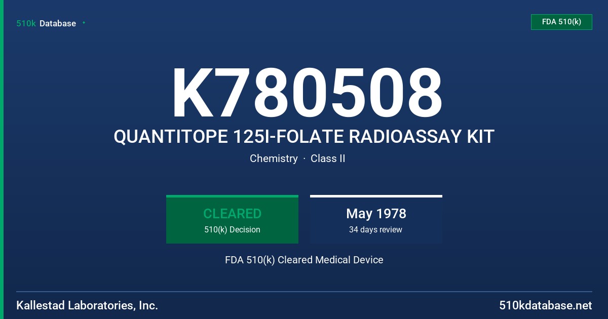 K780508 QUANTITOPE 125I-FOLATE RADIOASSAY KIT FDA 510(k) Cleared Medical Device
