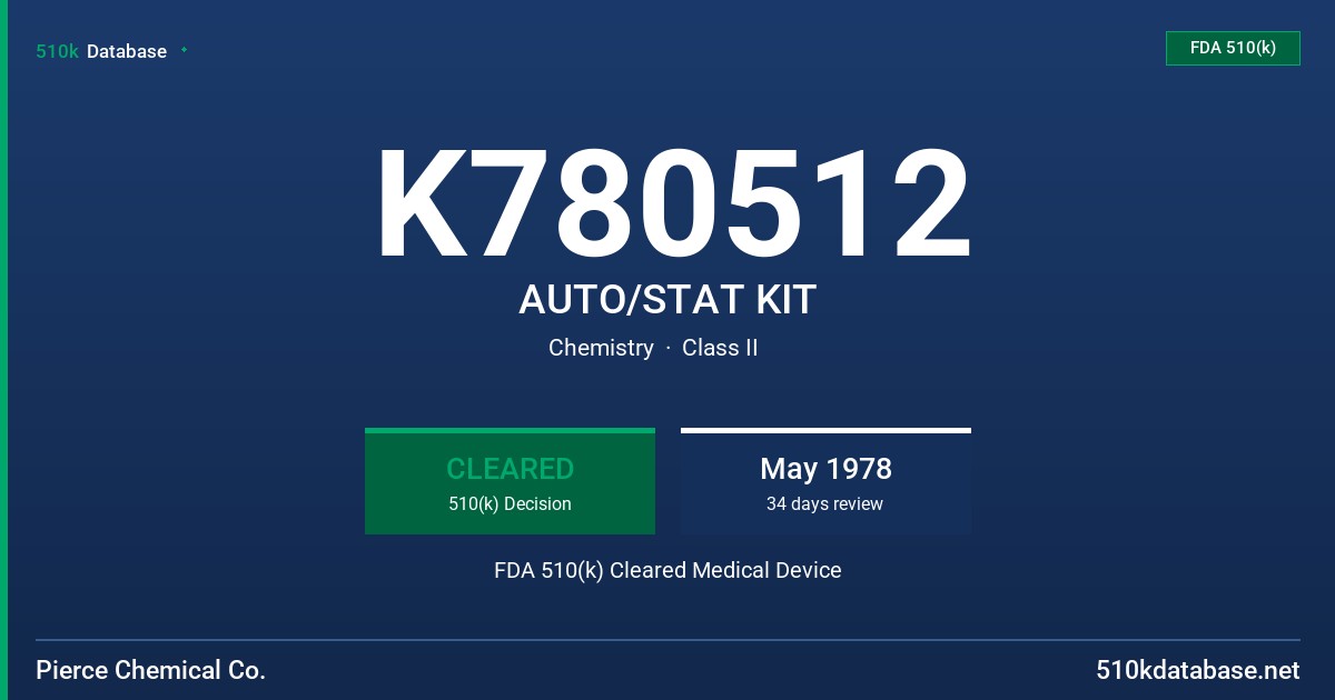 K780512 AUTO/STAT KIT FDA 510(k) Cleared Medical Device
