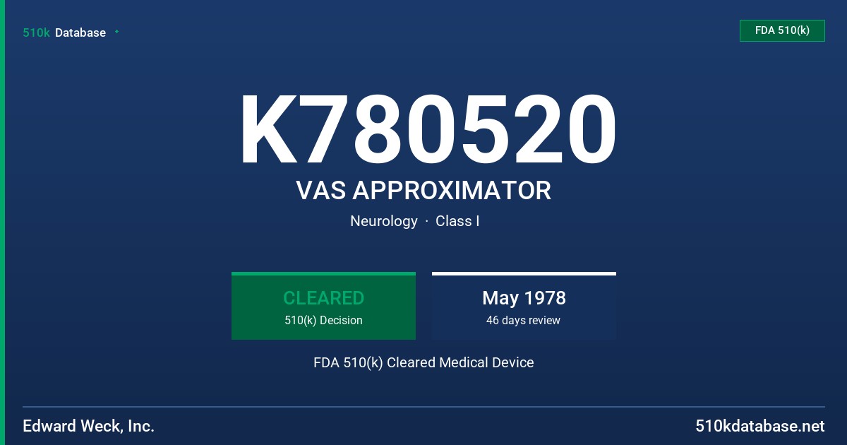 K780520 VAS APPROXIMATOR FDA 510(k) Cleared Medical Device
