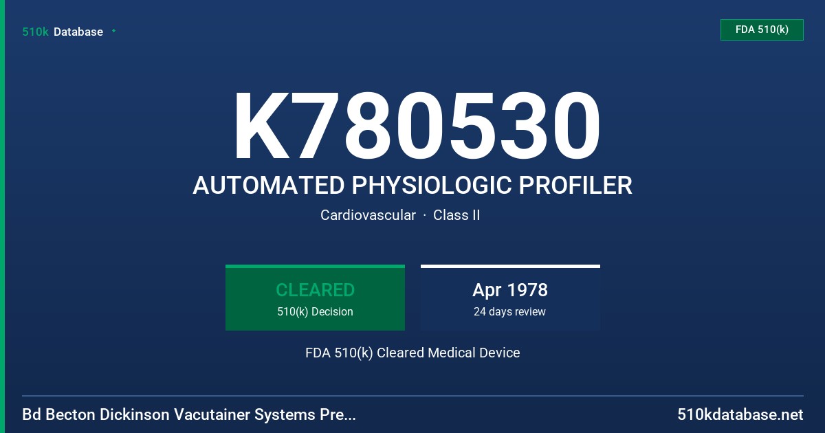 K780530 AUTOMATED PHYSIOLOGIC PROFILER FDA 510(k) Cleared Medical Device