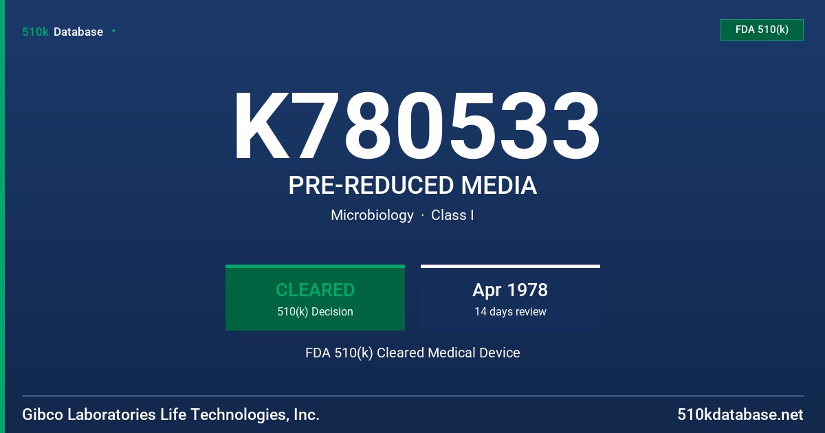 K780533 PRE-REDUCED MEDIA FDA 510(k) Cleared Medical Device