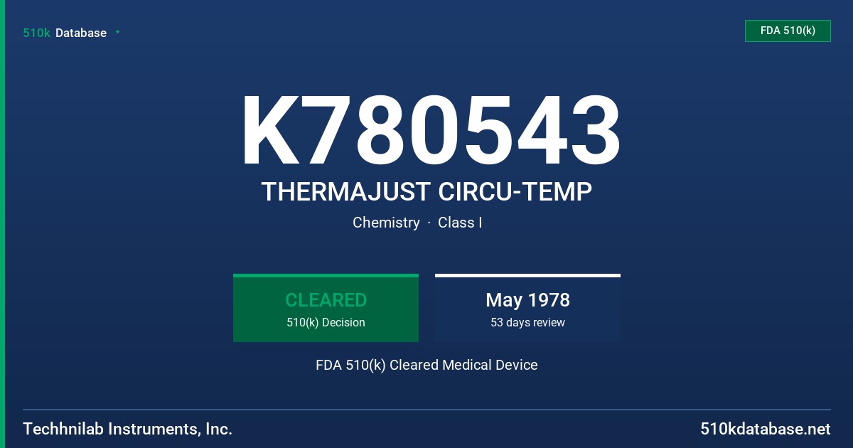 K780543 THERMAJUST CIRCU-TEMP FDA 510(k) Cleared Medical Device