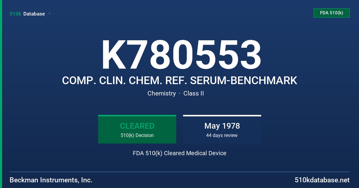K780553 COMP. CLIN. CHEM. REF. SERUM-BENCHMARK FDA 510(k) Cleared Medical Device