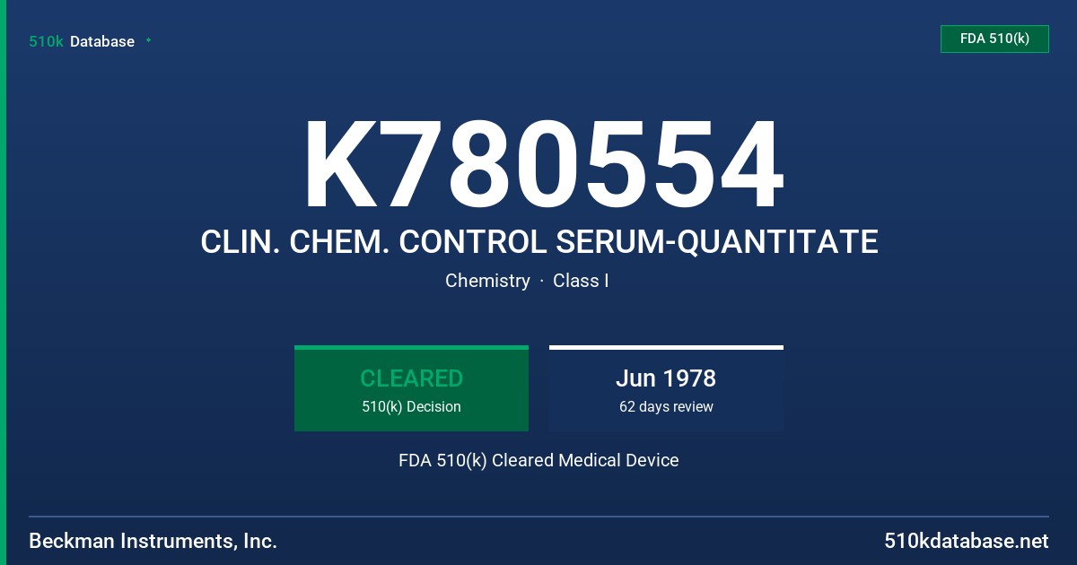 K780554 CLIN. CHEM. CONTROL SERUM-QUANTITATE FDA 510(k) Cleared Medical Device