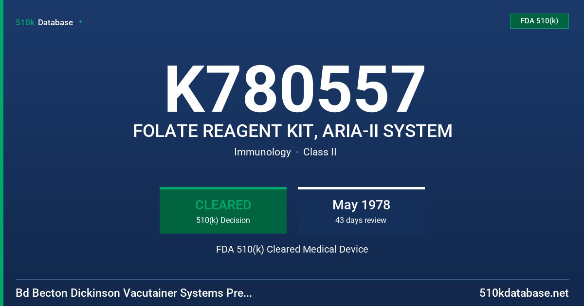K780557 FOLATE REAGENT KIT, ARIA-II SYSTEM FDA 510(k) Cleared Medical Device