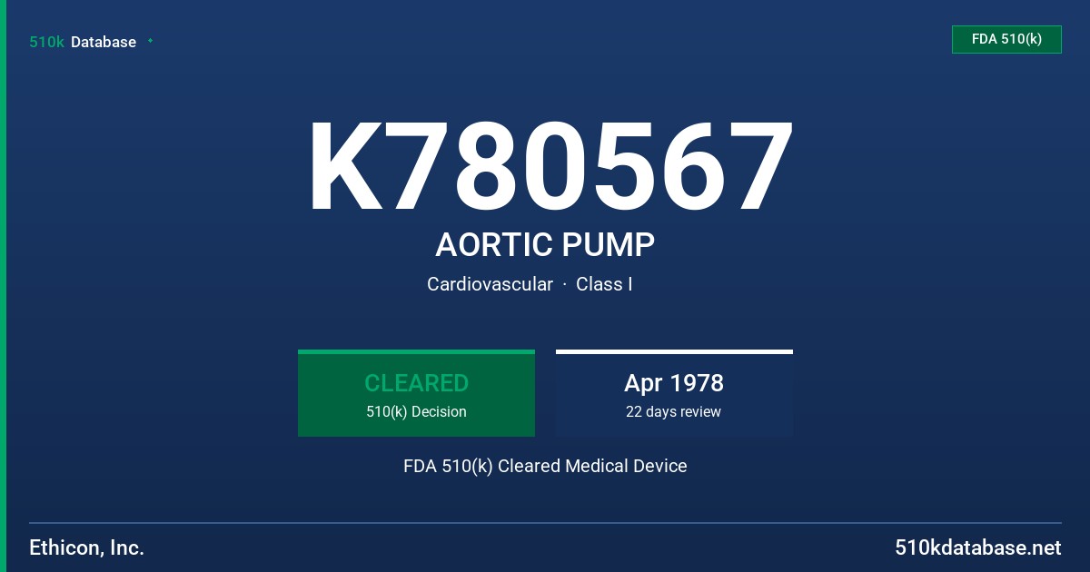 K780567 AORTIC PUMP FDA 510(k) Cleared Medical Device