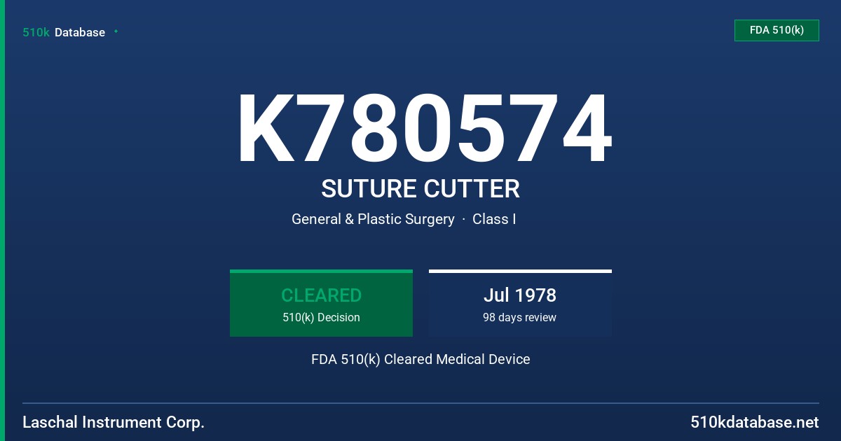 K780574 SUTURE CUTTER FDA 510(k) Cleared Medical Device