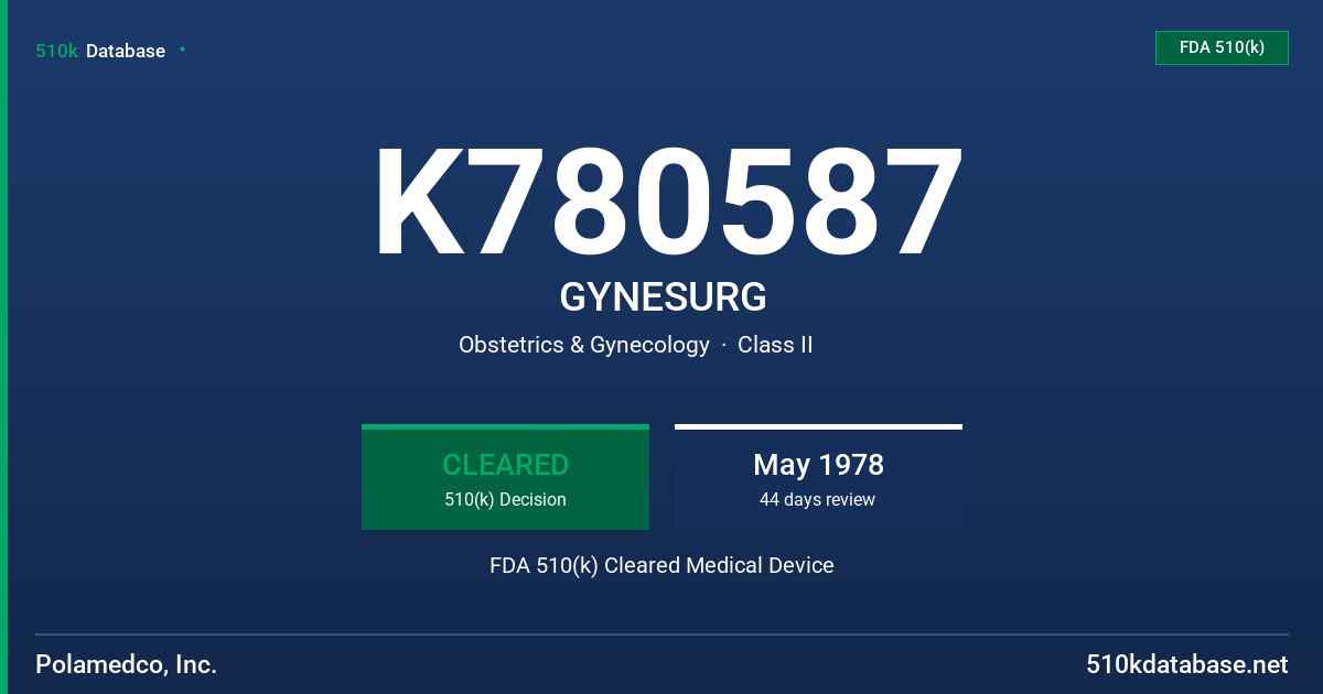 K780587 GYNESURG FDA 510(k) Cleared Medical Device