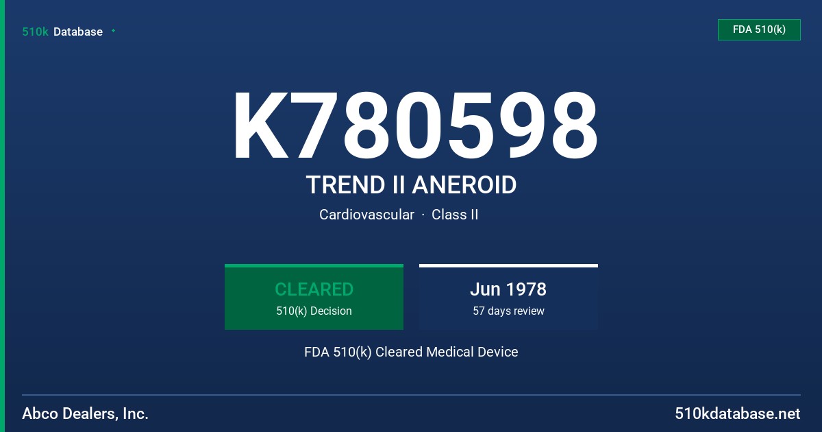 K780598 TREND II ANEROID FDA 510(k) Cleared Medical Device
