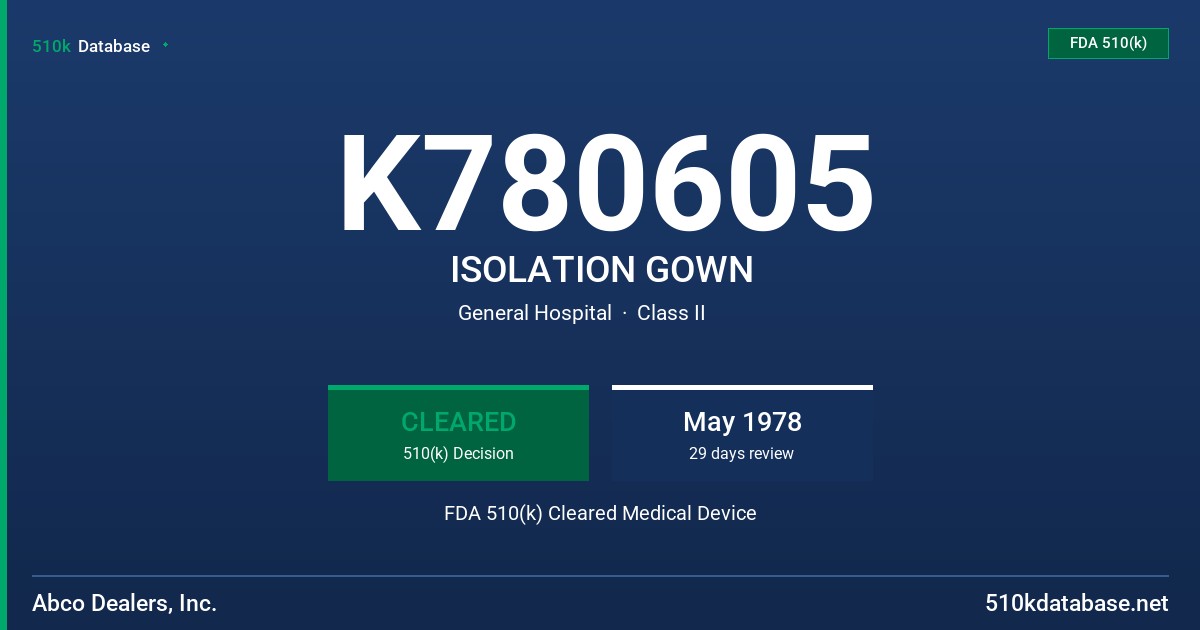 K780605 ISOLATION GOWN FDA 510(k) Cleared Medical Device