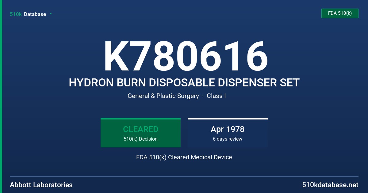 K780616 HYDRON BURN DISPOSABLE DISPENSER SET FDA 510(k) Cleared Medical Device
