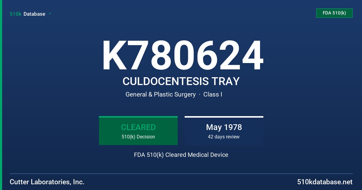 K780624 CULDOCENTESIS TRAY FDA 510(k) Cleared Medical Device