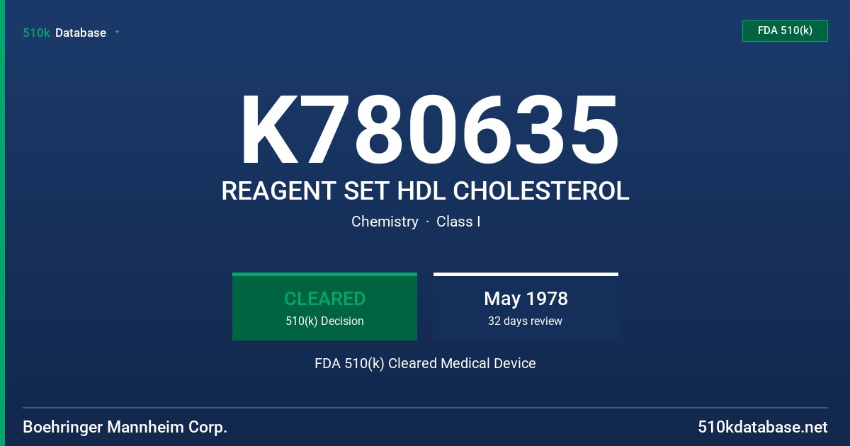 K780635 REAGENT SET HDL CHOLESTEROL FDA 510(k) Cleared Medical Device