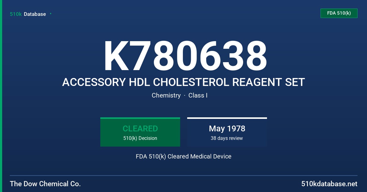 K780638 ACCESSORY HDL CHOLESTEROL REAGENT SET FDA 510(k) Cleared Medical Device