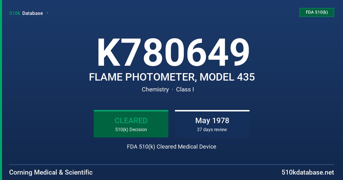 K780649 FLAME PHOTOMETER, MODEL 435 FDA 510(k) Cleared Medical Device