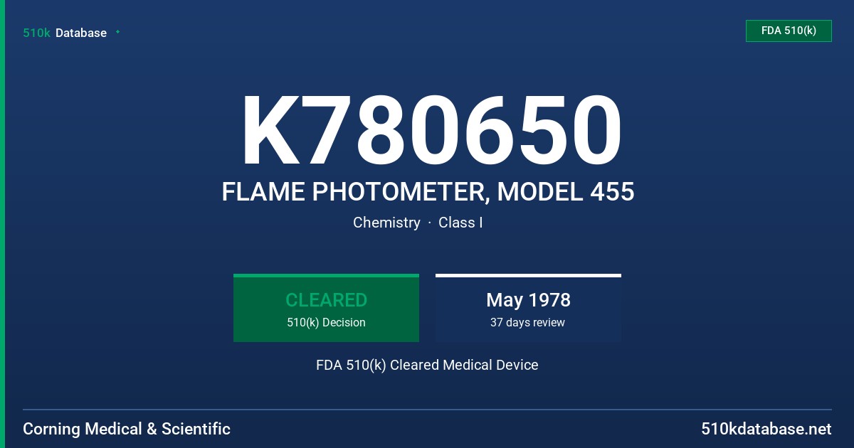 K780650 FLAME PHOTOMETER, MODEL 455 FDA 510(k) Cleared Medical Device