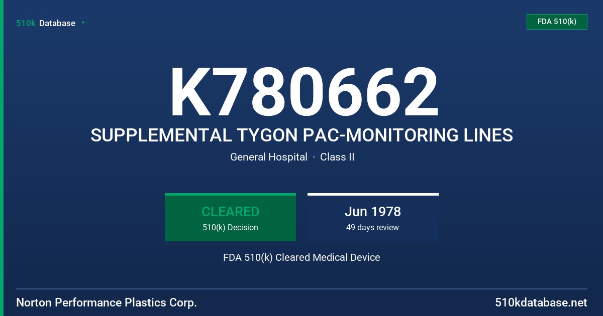 K780662 SUPPLEMENTAL TYGON PAC-MONITORING LINES FDA 510(k) Cleared Medical Device