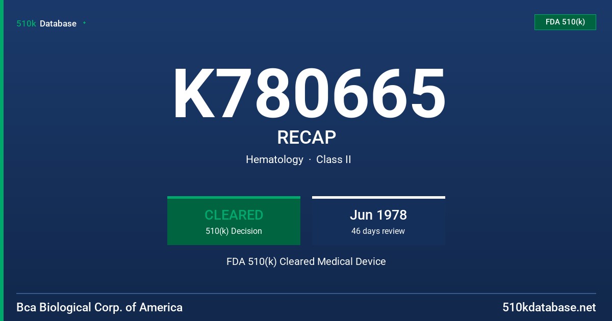 K780665 RECAP FDA 510(k) Cleared Medical Device