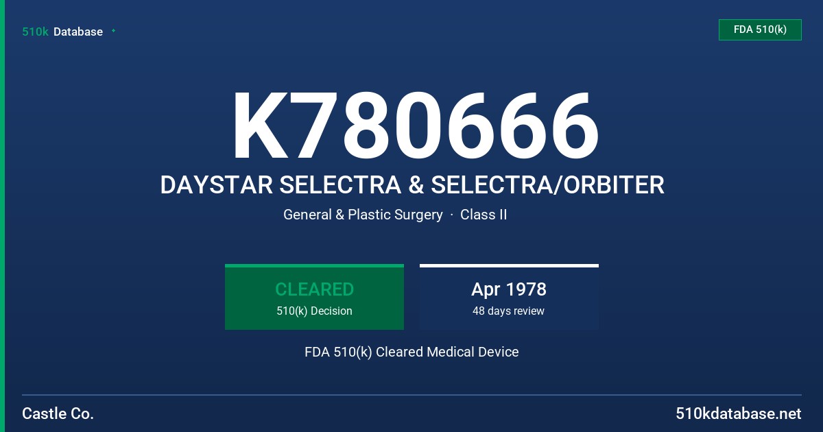 K780666 DAYSTAR SELECTRA & SELECTRA/ORBITER FDA 510(k) Cleared Medical Device