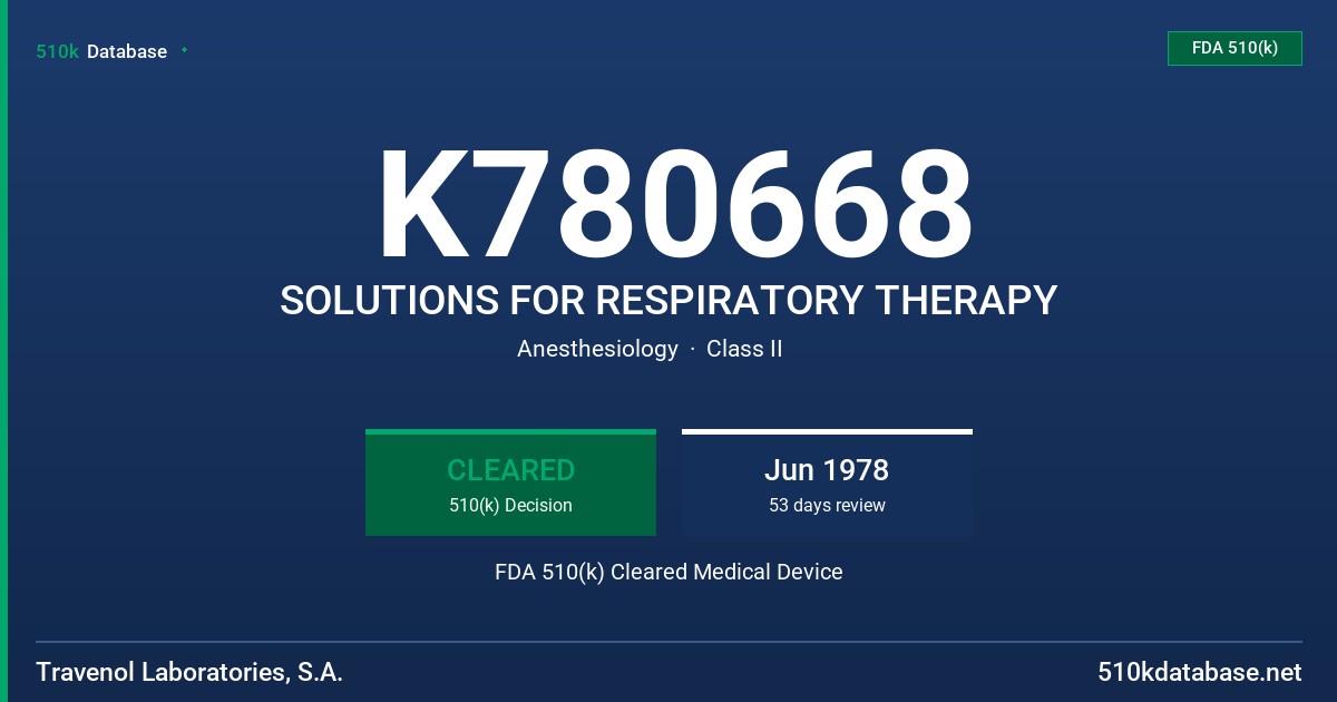 K780668 SOLUTIONS FOR RESPIRATORY THERAPY FDA 510(k) Cleared Medical Device