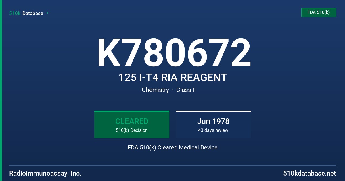 K780672 125 I-T4 RIA REAGENT FDA 510(k) Cleared Medical Device