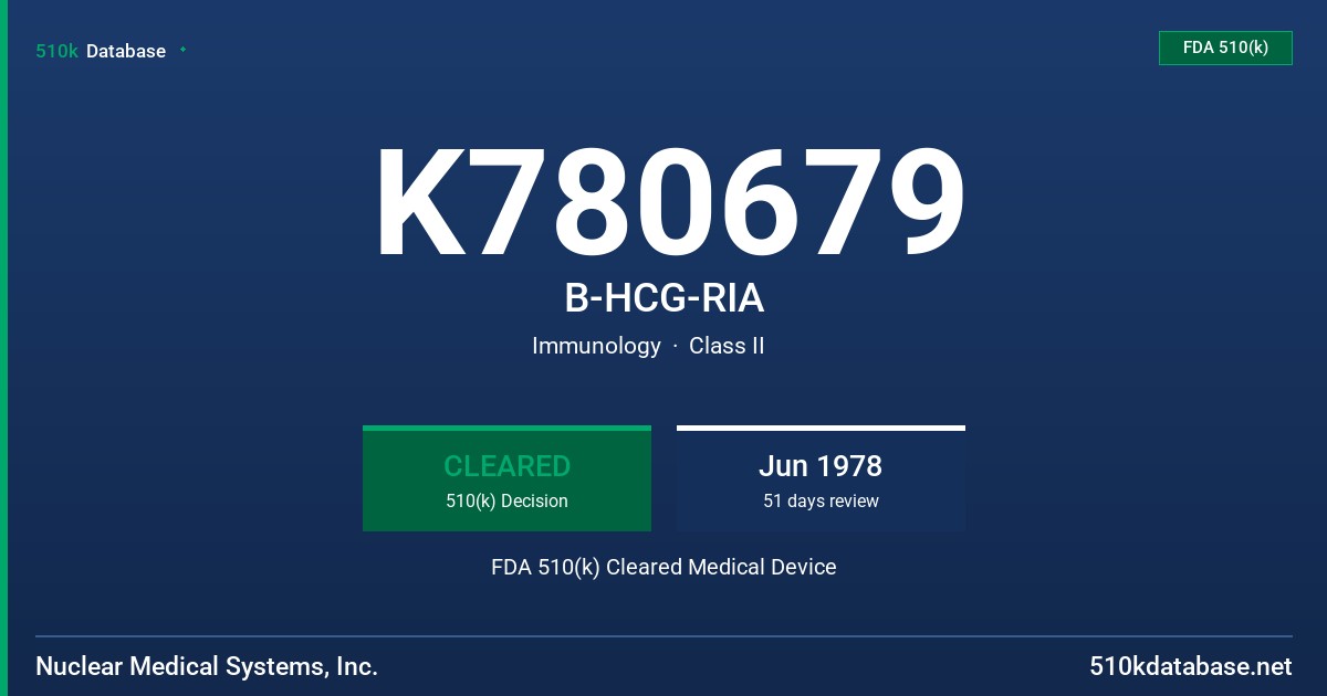 K780679 B-HCG-RIA FDA 510(k) Cleared Medical Device