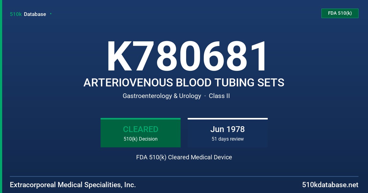 K780681 ARTERIOVENOUS BLOOD TUBING SETS FDA 510(k) Cleared Medical Device