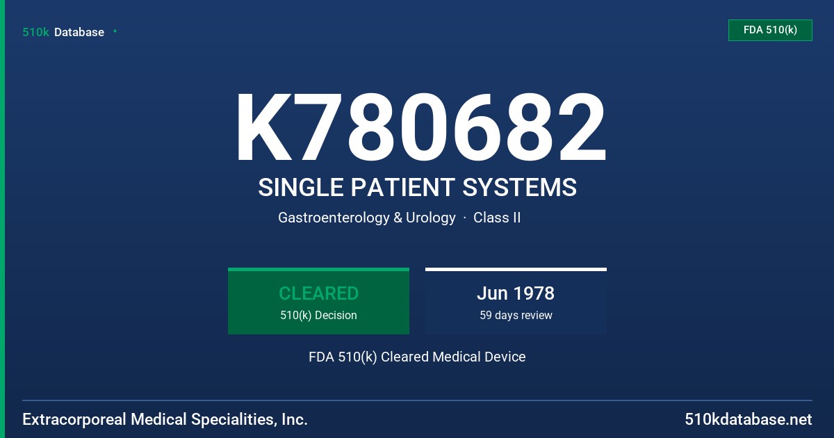K780682 SINGLE PATIENT SYSTEMS FDA 510(k) Cleared Medical Device