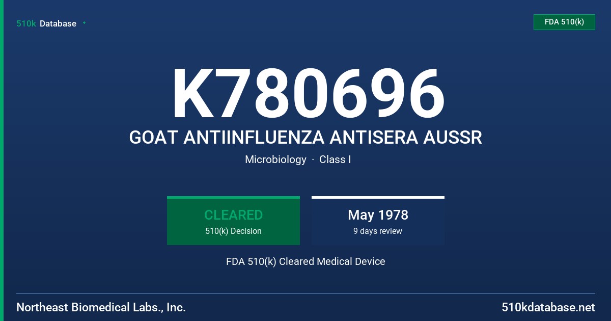 K780696 GOAT ANTIINFLUENZA ANTISERA AUSSR FDA 510(k) Cleared Medical Device
