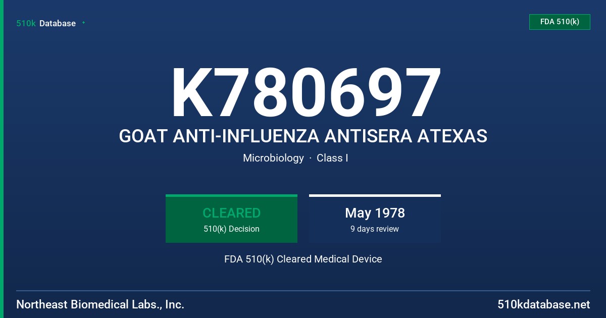 K780697 GOAT ANTI-INFLUENZA ANTISERA ATEXAS FDA 510(k) Cleared Medical Device