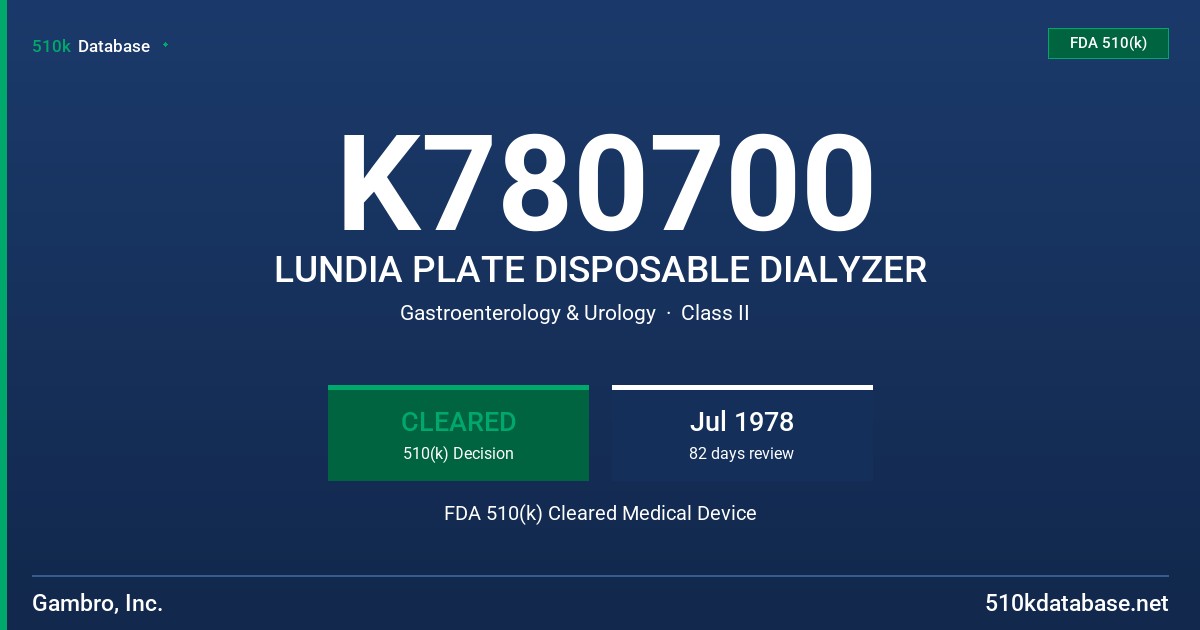 K780700 LUNDIA PLATE DISPOSABLE DIALYZER FDA 510(k) Cleared Medical Device