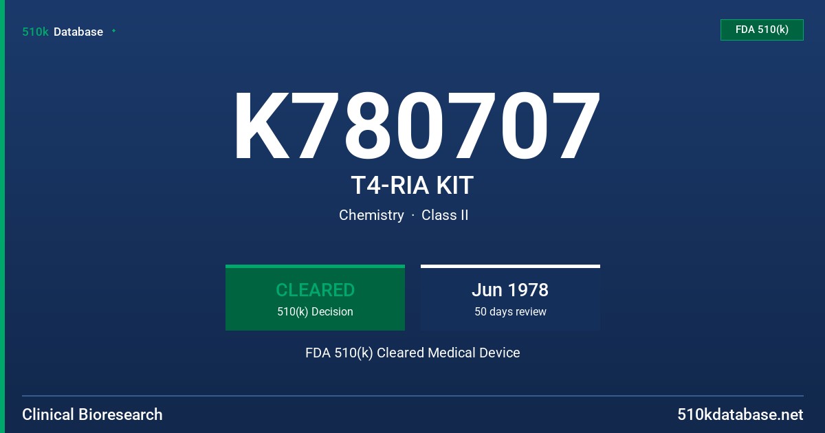 K780707 T4-RIA KIT FDA 510(k) Cleared Medical Device