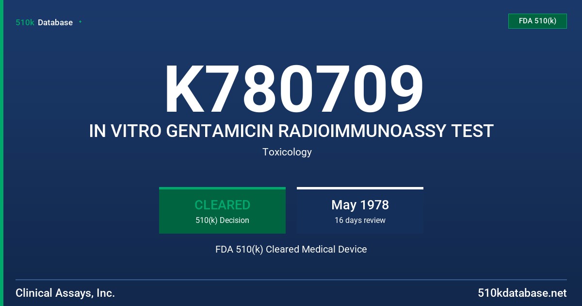 K780709 IN VITRO GENTAMICIN RADIOIMMUNOASSY TEST FDA 510(k) Cleared Medical Device