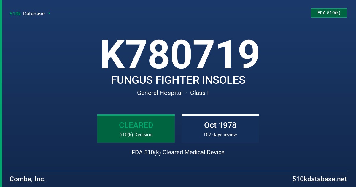 K780719 FUNGUS FIGHTER INSOLES FDA 510(k) Cleared Medical Device