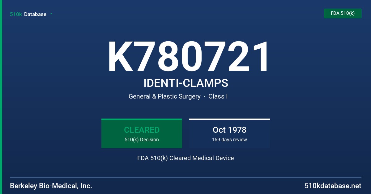 K780721 IDENTI-CLAMPS FDA 510(k) Cleared Medical Device