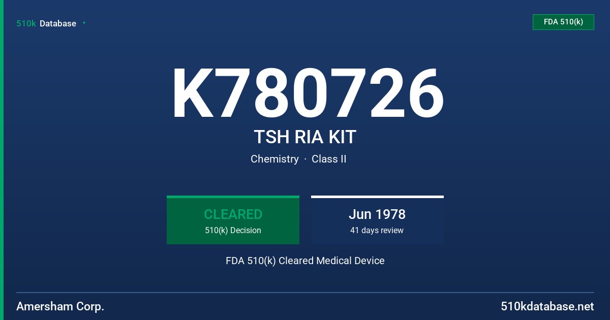 K780726 TSH RIA KIT FDA 510(k) Cleared Medical Device