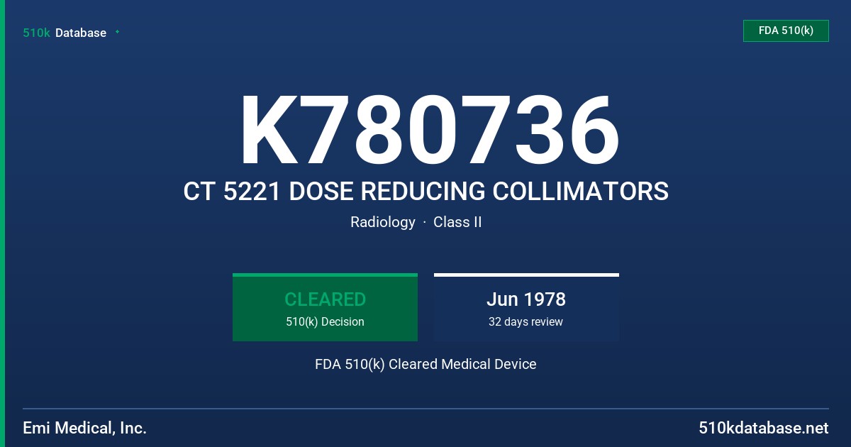 K780736 CT 5221 DOSE REDUCING COLLIMATORS FDA 510(k) Cleared Medical Device