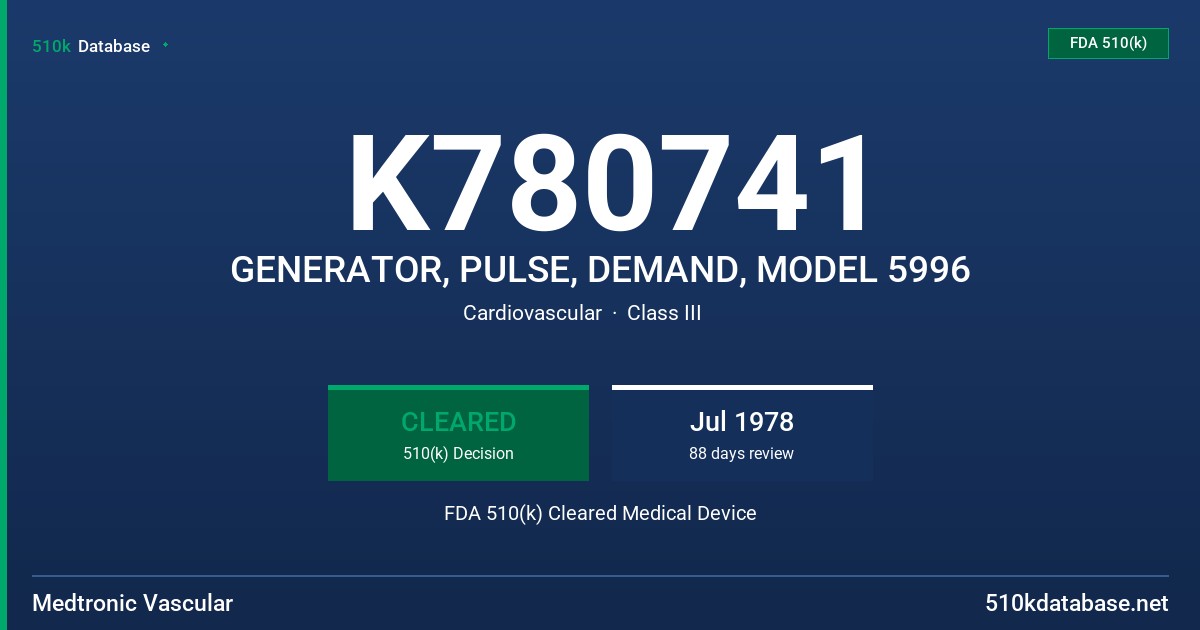 K780741 GENERATOR, PULSE, DEMAND, MODEL 5996 FDA 510(k) Cleared Medical Device