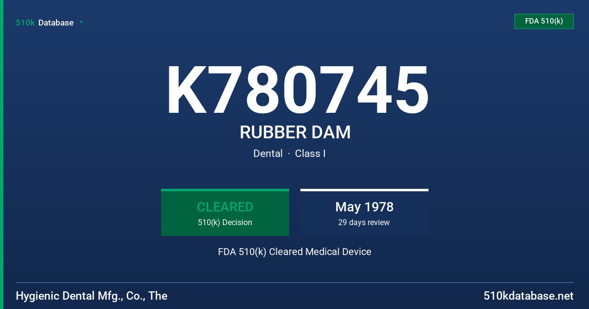 K780745 RUBBER DAM FDA 510(k) Cleared Medical Device