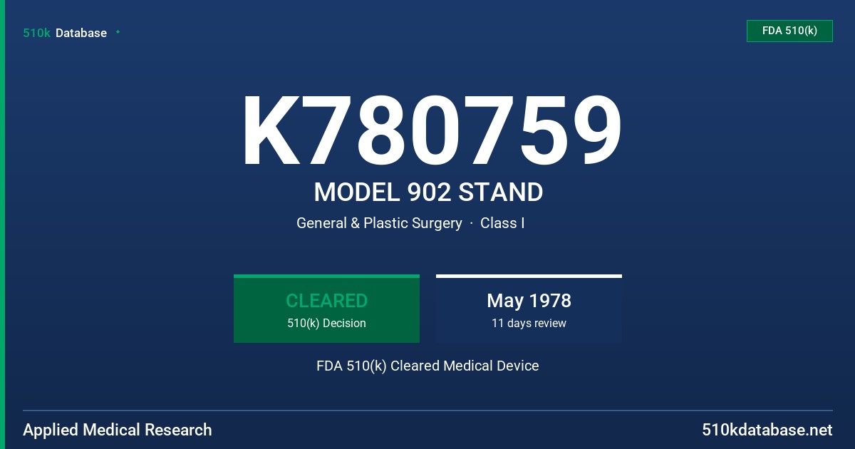 K780759 MODEL 902 STAND FDA 510(k) Cleared Medical Device