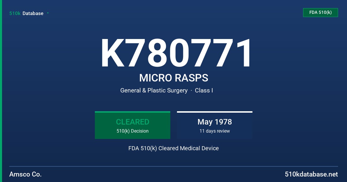 K780771 MICRO RASPS FDA 510(k) Cleared Medical Device